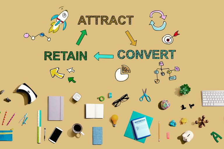 Attract convert retain concept with electronic gadgets and office supplies