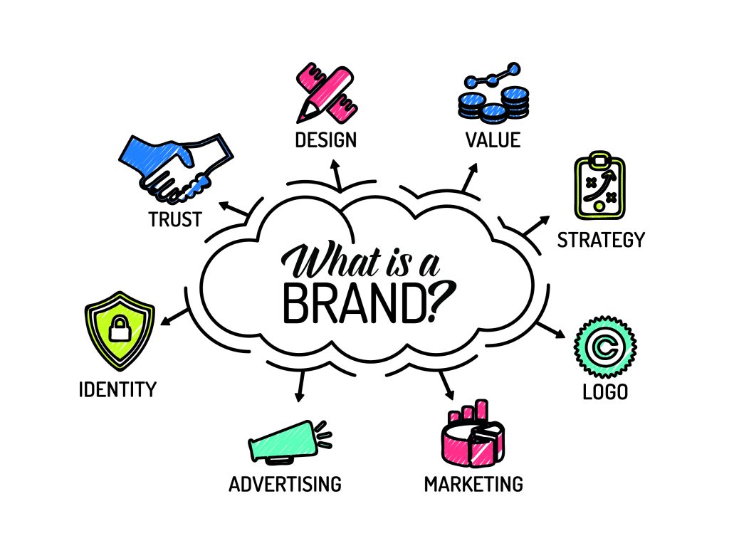 How to Build a Power Washing Brand That Sticks in a Crowded Market