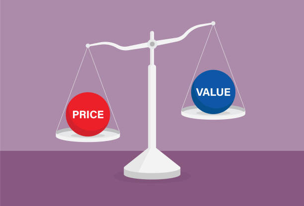 Marketing, Paying, Customer, Investment, Benefit