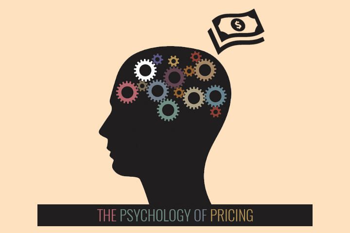 pricing 2