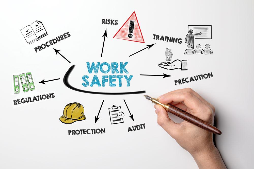 safety practices