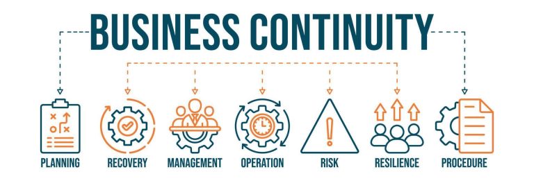 Business Continuity