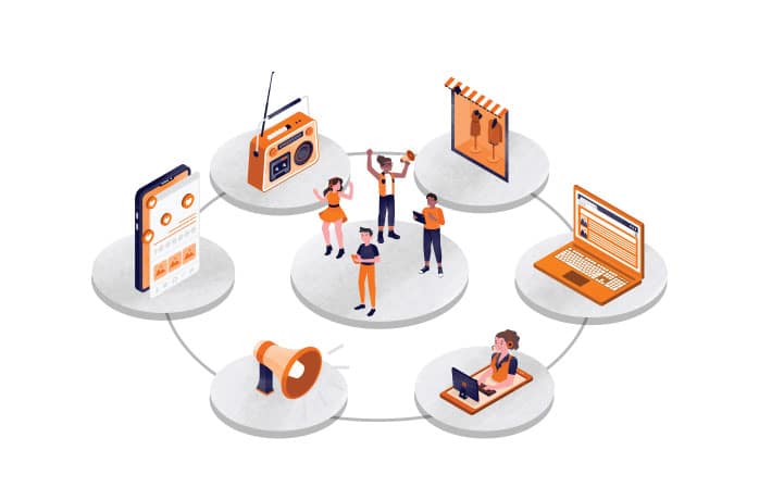 Different Marketing Channels