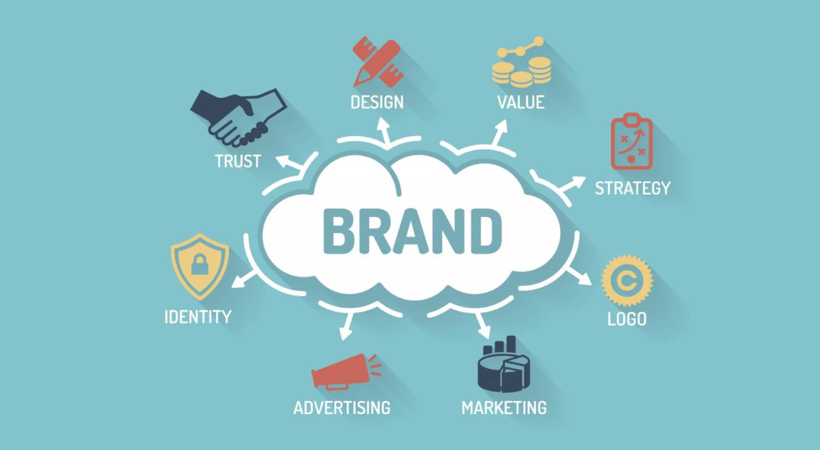 brand6