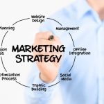 Seasonal Marketing Ideas to Keep Your Power Washing Business Busy Year-Round
