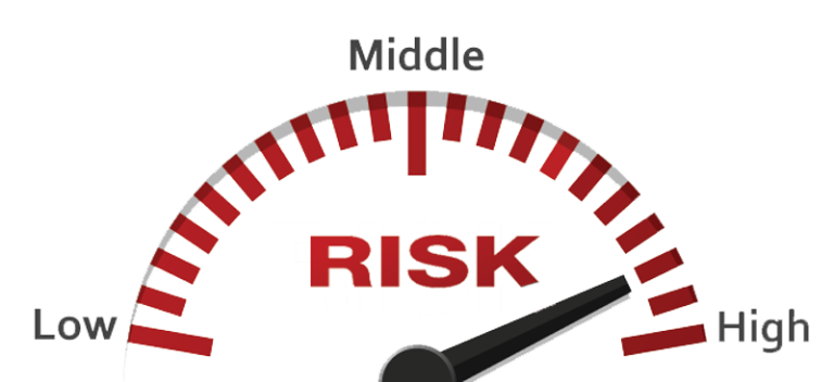 risk